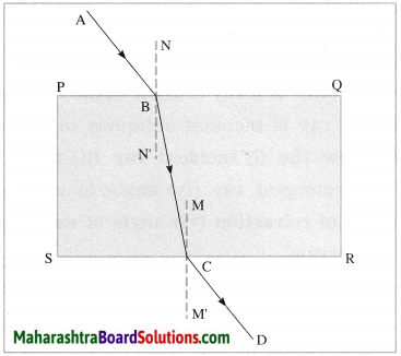 Maharashtra Board Class 10 Science Solutions Part 1 Chapter 6 Refraction of Light 15