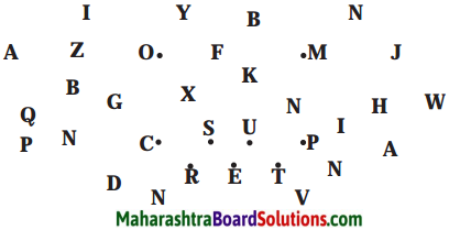Maharashtra Board Class 10 English Solutions Unit 2.3 Connecting the Dots 1