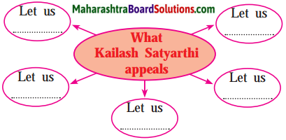 Maharashtra Board Class 10 English Solutions Unit 2.5 Let’s March 4