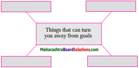 Maharashtra Board Class 10 English Solutions Unit 3.4 The Will to Win 4