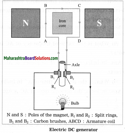 Maharashtra Board Class 10 Science Solutions Part 1 Chapter 4 Effects of Electric Current 14
