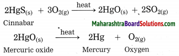 Maharashtra Board Class 10 Science Solutions Part 1 Chapter 8 Metallurgy 54