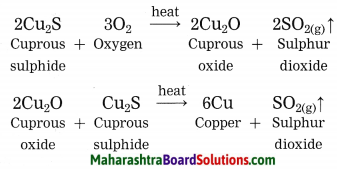 Maharashtra Board Class 10 Science Solutions Part 1 Chapter 8 Metallurgy 84