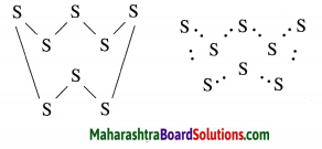 Maharashtra Board Class 10 Science Solutions Part 1 Chapter 9 Carbon Compounds 48