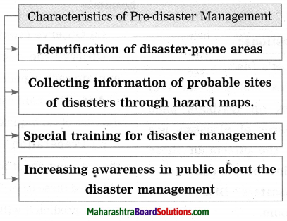 Maharashtra Board Class 10 Science Solutions Part 2 Chapter 10 Disaster Management 9