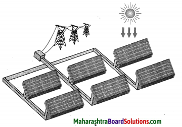 Maharashtra Board Class 10 Science Solutions Part 2 Chapter 5 Towards Green Energy 27