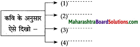 Maharashtra Board Class 10 Hindi Solutions Chapter 8 गजल 1