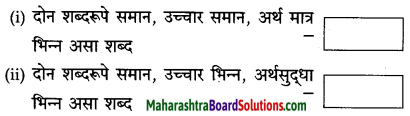 Maharashtra Board Class 10 Marathi Solutions Chapter 2 बोलतो मराठी… 16