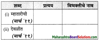 Maharashtra Board Class 10 Marathi Solutions Chapter 3 आजी कुटुंबाचं आगळ 21