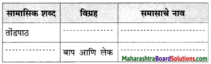 Maharashtra Board Class 10 Marathi Solutions Chapter 3 आजी कुटुंबाचं आगळ 26