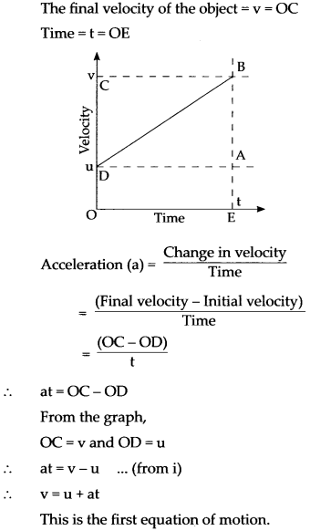 Maharashtra Board Class 9 Science Solutions Chapter 1 Laws of Motion 32