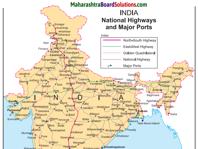 Maharashtra Board Class 10 Geography Solutions Chapter 9 Tourism, Transport and Communication 9
