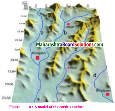 Maharashtra Board Class 7 Geography Solutions Chapter 11 Contour Maps and Landforms 6