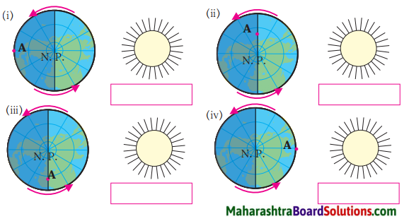 Maharashtra Board Class 8 Geography Solutions Chapter 1 Local Time and Standard Time 3