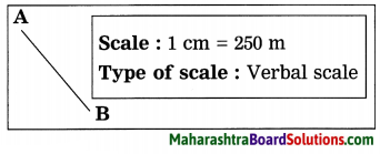 Maharashtra Board Class 8 Geography Solutions Chapter 9 Map Scale 2