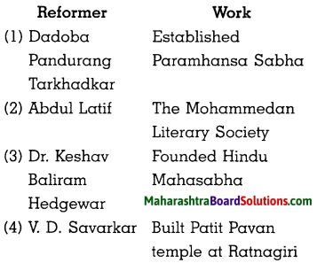 Maharashtra Board Class 8 History Solutions Chapter 5 Social and Religious Reforms 1