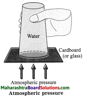Maharashtra Board Class 8 Science Solutions Chapter 3 Force and Pressure 20