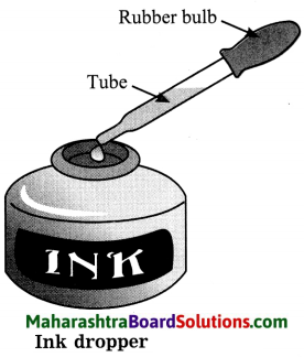 Maharashtra Board Class 8 Science Solutions Chapter 3 Force and Pressure 21