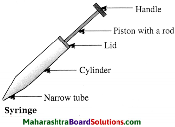 Maharashtra Board Class 8 Science Solutions Chapter 3 Force and Pressure 22