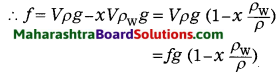 Maharashtra Board Class 8 Science Solutions Chapter 3 Force and Pressure 27