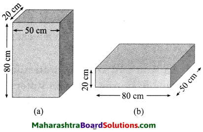 Maharashtra Board Class 8 Science Solutions Chapter 3 Force and Pressure 28