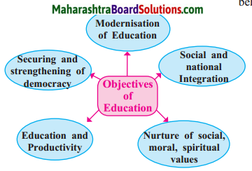 Maharashtra Board Class 9 History Solutions Chapter 5 Education 1