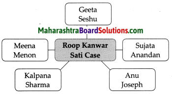 Maharashtra Board Class 9 History Solutions Chapter 6 Empowerment of Women and Other Weaker Sections 6