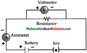 Maharashtra Board Class 9 Science Solutions Chapter 3 Current Electricity 2