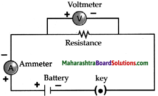 Maharashtra Board Class 9 Science Solutions Chapter 3 Current Electricity 24