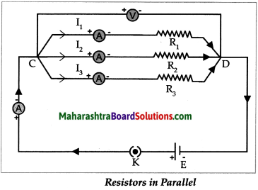 Maharashtra Board Class 9 Science Solutions Chapter 3 Current Electricity 31