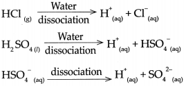 Maharashtra Board Class 9 Science Solutions Chapter 5 Acids, Bases and Salts 61