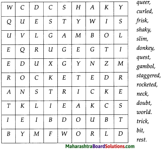 Maharashtra Board Class 6 English Solutions Chapter 3.5 The Donkey