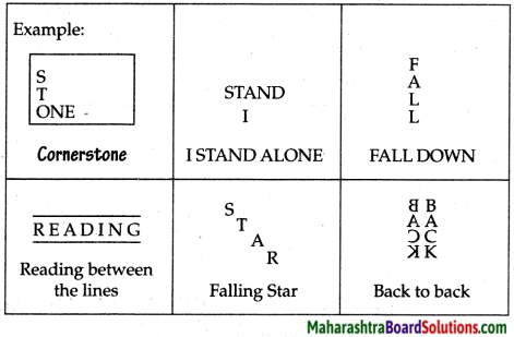 Maharashtra Board Class 6 English Solutions Chapter 4.6 The Phantom Tollbooth (A Book Review) 1.1