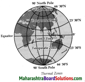 Maharashtra Board Class 6 Geography Solutions Chapter 5 Temperature ...