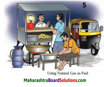 Maharashtra Board Class 6 Geography Solutions Chapter 9 Energy Resources 2
