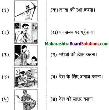 Maharashtra Board Class 6 Hindi Solutions Chapter 1 उपयोग हमारे 3