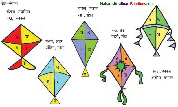 Maharashtra Board Class 6 Hindi Solutions Chapter 2 तूफानों से क्या डरना 3