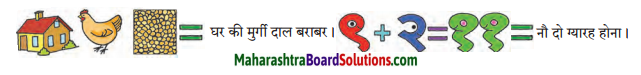 Maharashtra Board Class 6 Hindi Solutions Chapter 4 जोकर 4