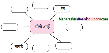 Maharashtra Board Class 6 Marathi Solutions Chapter 13 मोठी आई 9