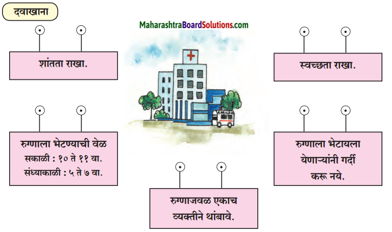 Maharashtra Board Class 6 Marathi Solutions Chapter 16 मुक्या प्राण्यांची कैफियत 6