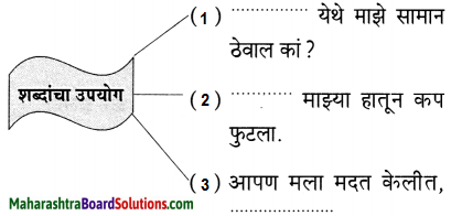 Maharashtra Board Class 6 Marathi Solutions Chapter 2 माझा अनुभव 5