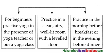 Maharashtra Board Class 7 English Solutions Chapter 2.5 Learn Yoga from Animals 4
