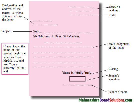 Maharashtra Board Class 7 English Solutions Chapter 3.5 News Analysis 2