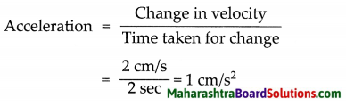 Maharashtra Board Class 7 Science Solutions Chapter 7 Motion, Force and Work 4