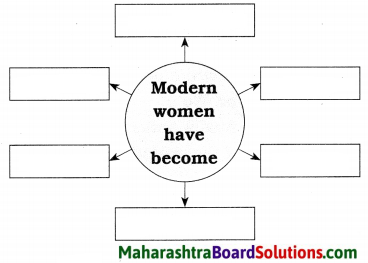 Maharashtra Board Class 8 English Solutions Chapter 2.2 Nature Created Man and Woman as Equals 5