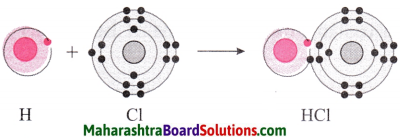 Maharashtra Board Class 8 Science Solutions Chapter 13 Chemical Change and Chemical Bond 9