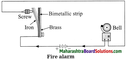 Maharashtra Board Class 8 Science Solutions Chapter 14 Measurement and Effects of Heat 24