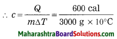 Maharashtra Board Class 8 Science Solutions Chapter 14 Measurement and Effects of Heat 7
