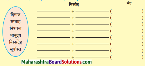 Maharashtra Board Class 10 Hindi Lokvani Solutions Chapter 5 अनोखे राष्ट्रपति 16