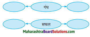 Maharashtra Board Class 10 Hindi Solutions Chapter 1 सोंधी सुगंध 3